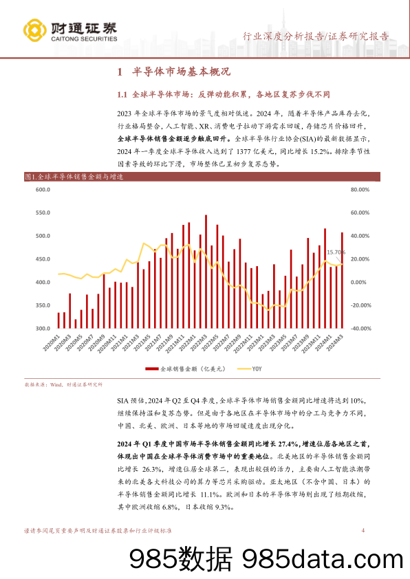 半导体行业供应链行业报告：景气度呈现复苏态势，国产替代集中发力-240523-财通证券插图3