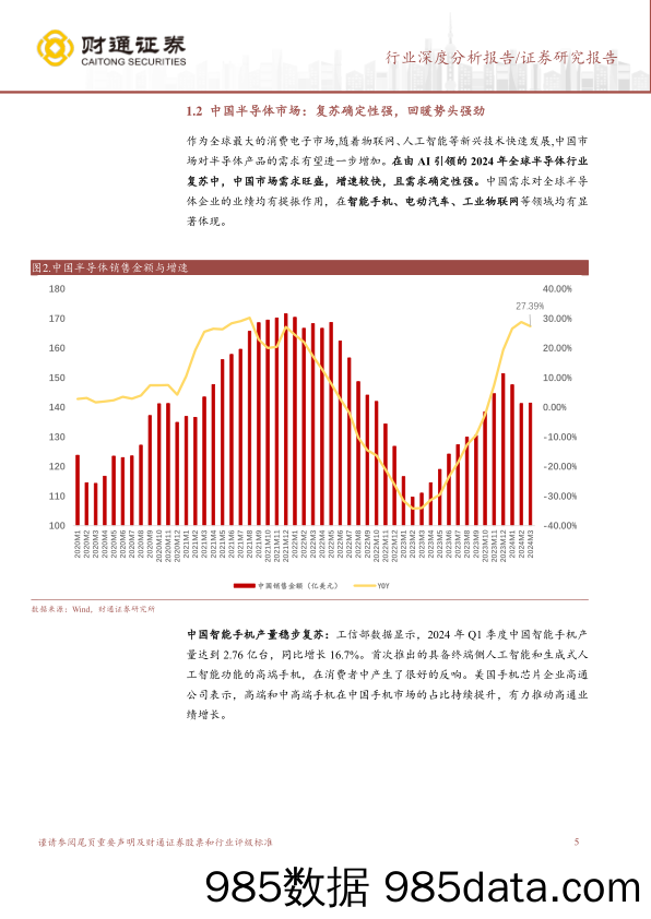 半导体行业供应链行业报告：景气度呈现复苏态势，国产替代集中发力-240523-财通证券插图4