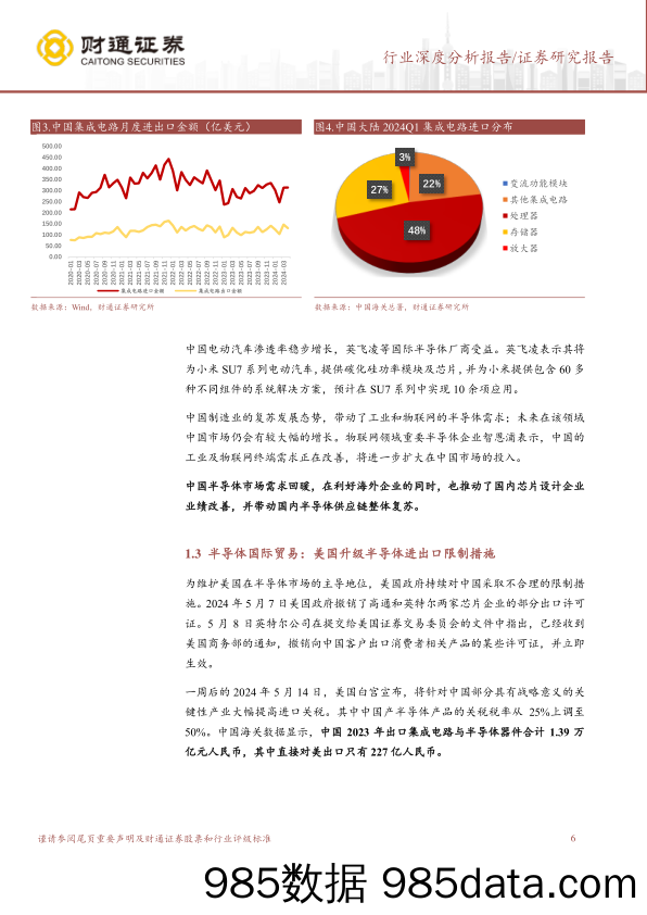 半导体行业供应链行业报告：景气度呈现复苏态势，国产替代集中发力-240523-财通证券插图5