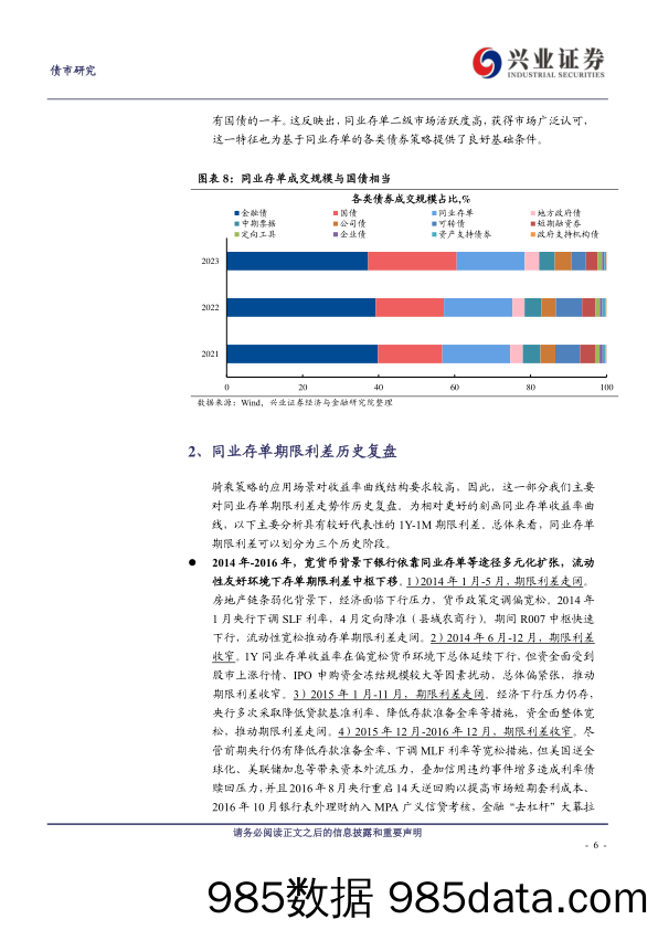 同业存单骑乘策略研究-240521-兴业证券插图5