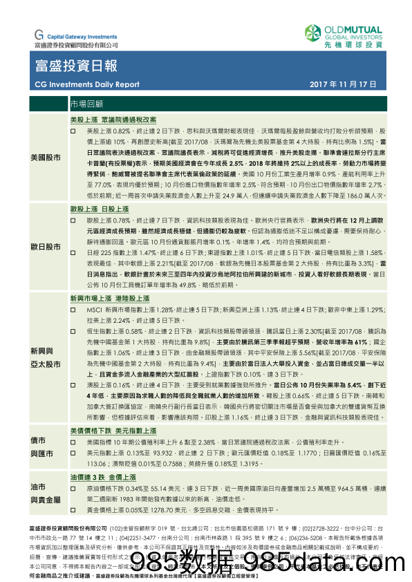 富盛投资日报_富盛投顾