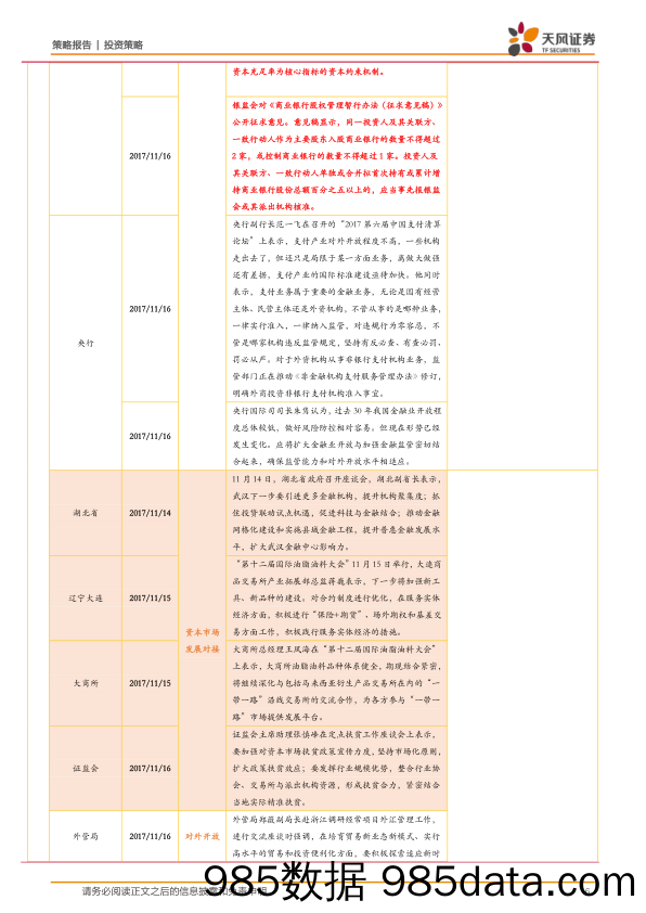 一周国内政策主题动态：策略·国内政策_天风证券插图5