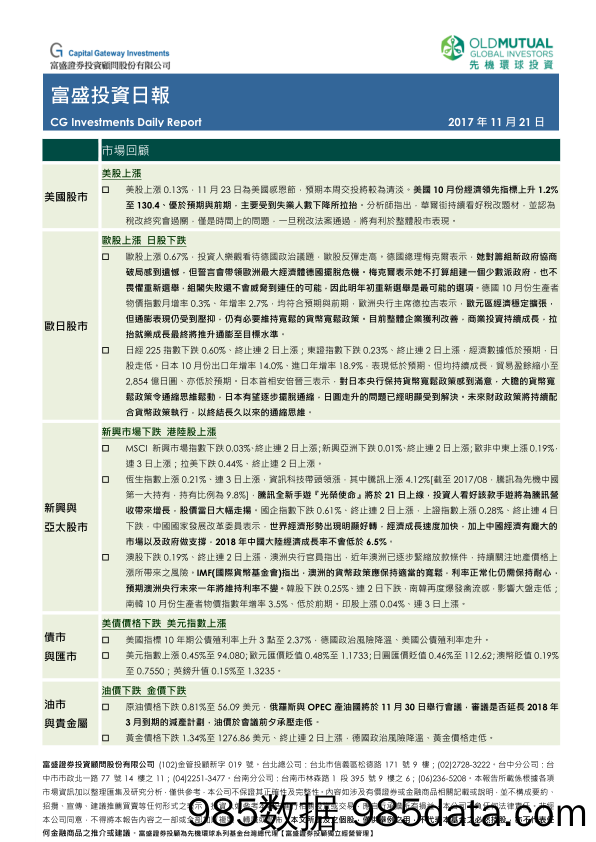 富盛投资日报_富盛投顾