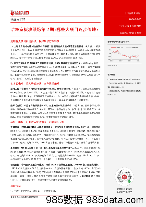 建筑与工程行业洁净室板块跟踪第2期：哪些大项目逐步落地？-240523-长江证券插图1