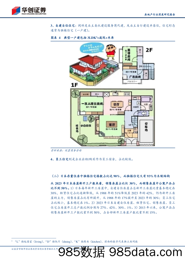 房地产行业深度研究报告：日本房屋更新需求占比几何？-240517-华创证券插图5