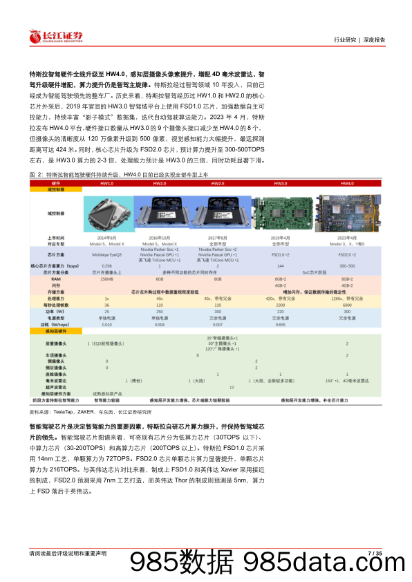 汽车与汽车零部件行业智电新锐度之三：特斯拉FSD+v12引领智驾进入“端到端”新时代-240517-长江证券插图5