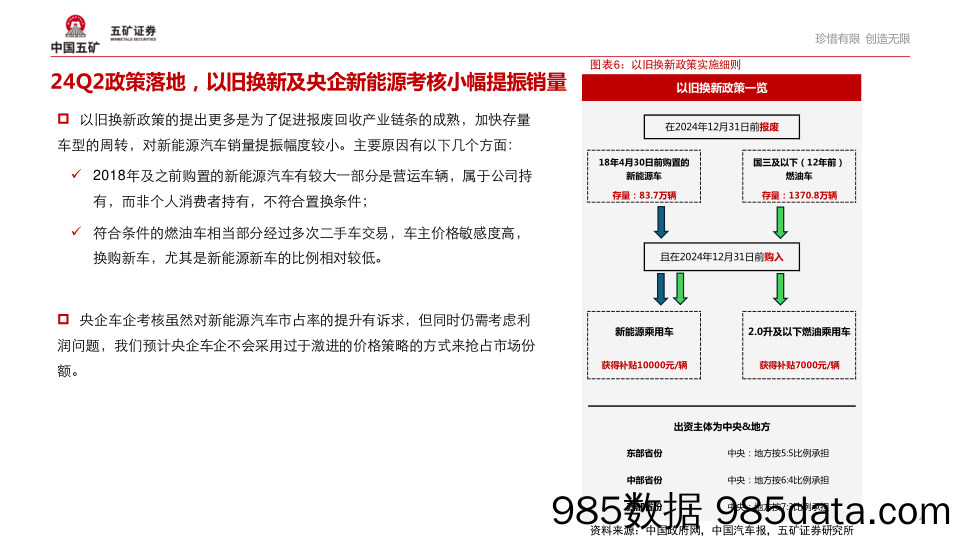 汽车行业24Q1财报总结：新能源销量增速趋于平稳，车企增收不增利-240517-五矿证券插图3