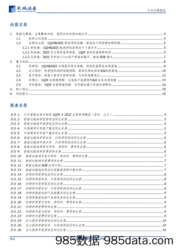 汽车行业智能化赛道1Q24%262023财报总结：需求有增量%2b成本有利好，板块业绩能见度高-240516-长城证券插图1