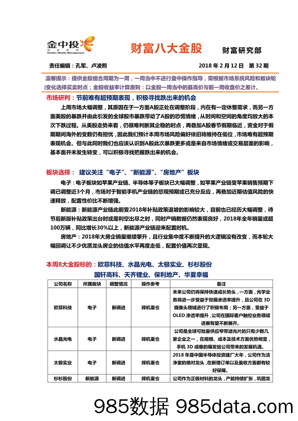 财富八大金股_中投证券