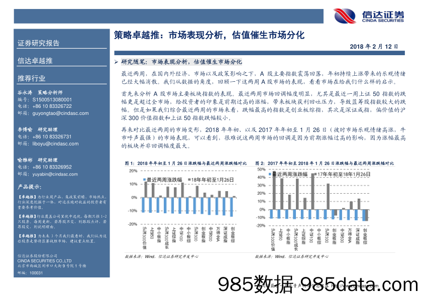 策略卓越推：市场表现分析，估值催生市场分化_信达证券