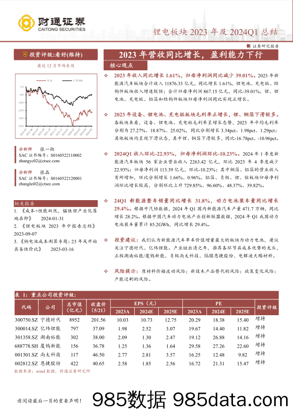 电池行业锂电板块2023年及2024Q1总结：2023年营收同比增长，盈利能力下行-240522-财通证券插图