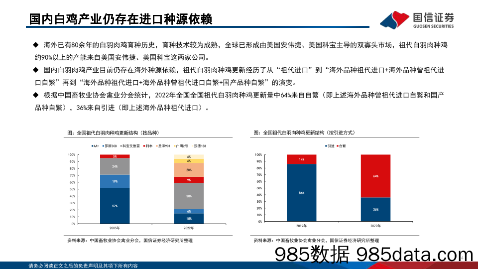 白羽肉鸡行业投资框架2024年版-240521-国信证券插图3