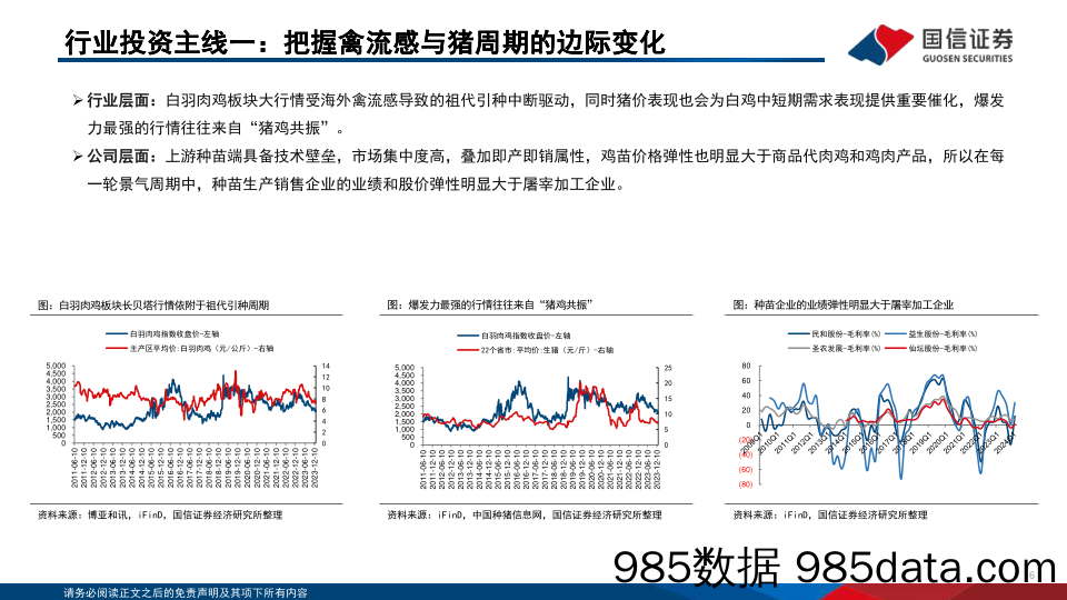 白羽肉鸡行业投资框架2024年版-240521-国信证券插图5