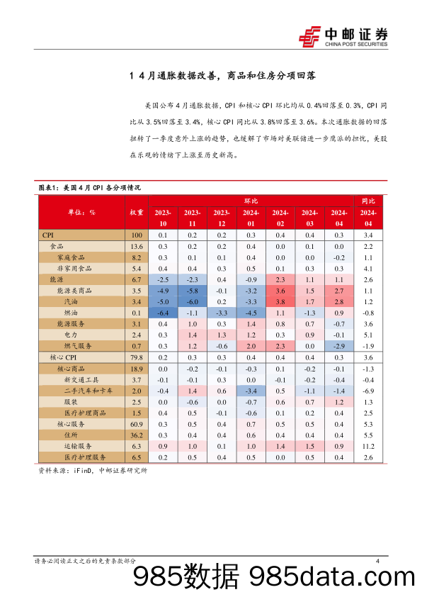 美国4月CPI解读：向正确的方向迈进一小步-240517-中邮证券插图3