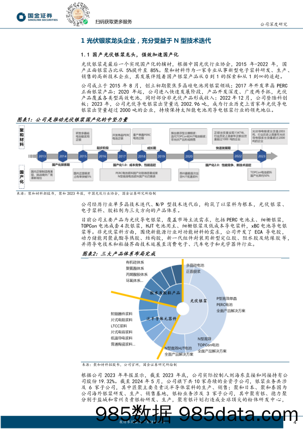 聚和材料-688503.SH-光伏景气底部看龙头系列（二）：进击的银浆龙头，N型时代乘东风扬帆起-20240523-国金证券插图3