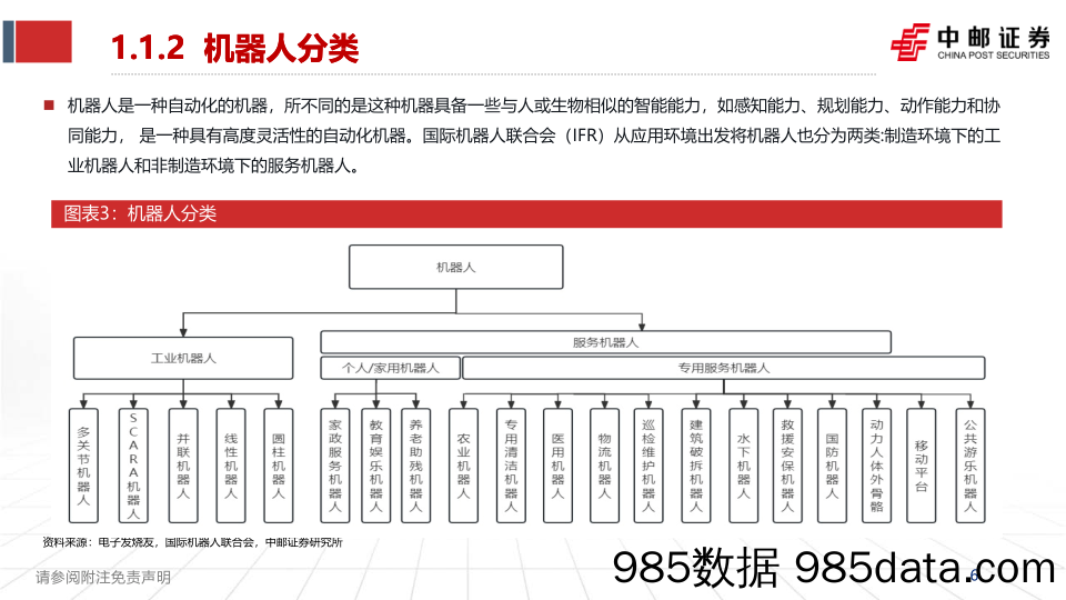 计算机行业具身智能：突破人机边界，AI产业的下一站-240515-中邮证券插图5