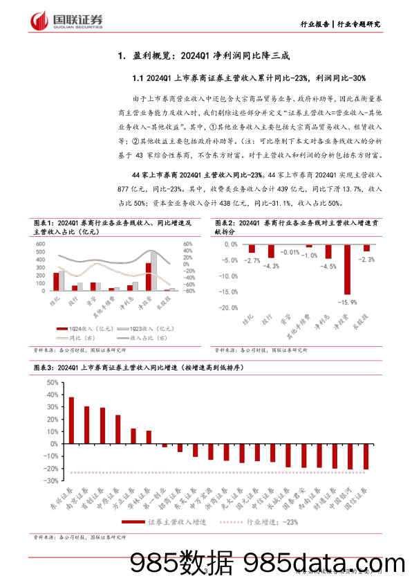 证券Ⅱ行业券商2024年一季报综述：投资收益拖累行业利润-240521-国联证券插图2