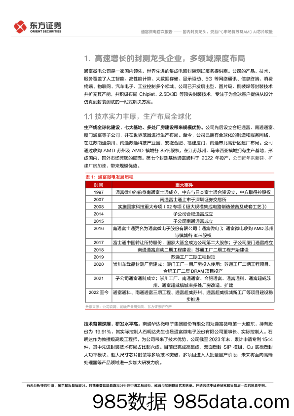 通富微电(002156)国内封测龙头，受益PC市场复苏及AMD+AI芯片放量-240522-东方证券插图4