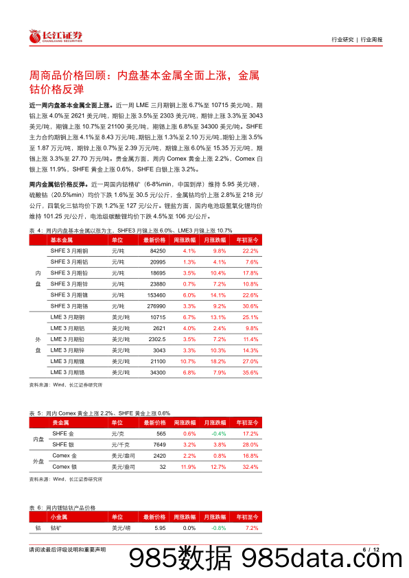 金属、非金属与采矿行业：政策刺激看好铜铝上行，黄金主升重视白银弹性-240519-长江证券插图5