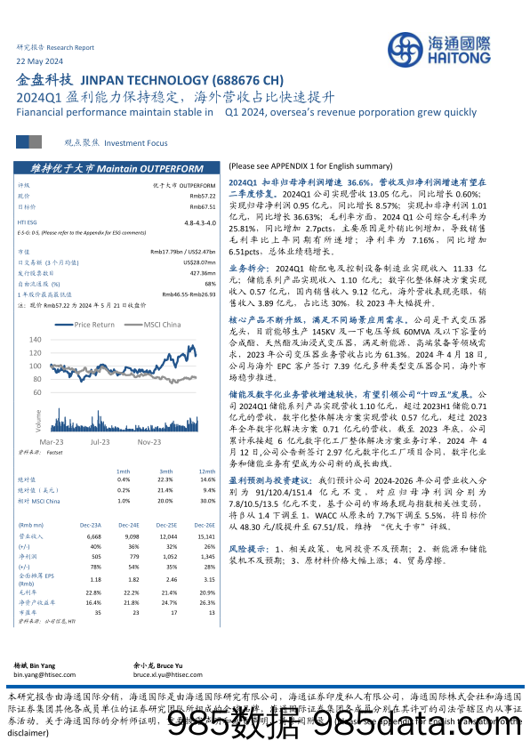 金盘科技(688676)2024Q1盈利能力保持稳定，海外营收占比快速提升-240522-海通国际