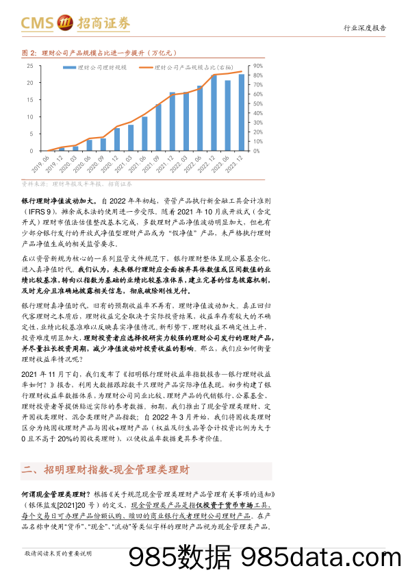 银行业招明理财指数报告-2024年5月期：5月理财收益率情况如何？-240519-招商证券插图5