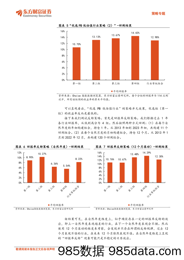 策略专题：以年为时间跨度单位，应该如何做行业配置？-20240109-东方财富证券插图5