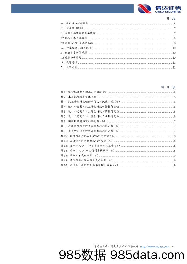 银行业：银行市场化参与支持地产，购房需求有望改善-240519-信达证券插图3