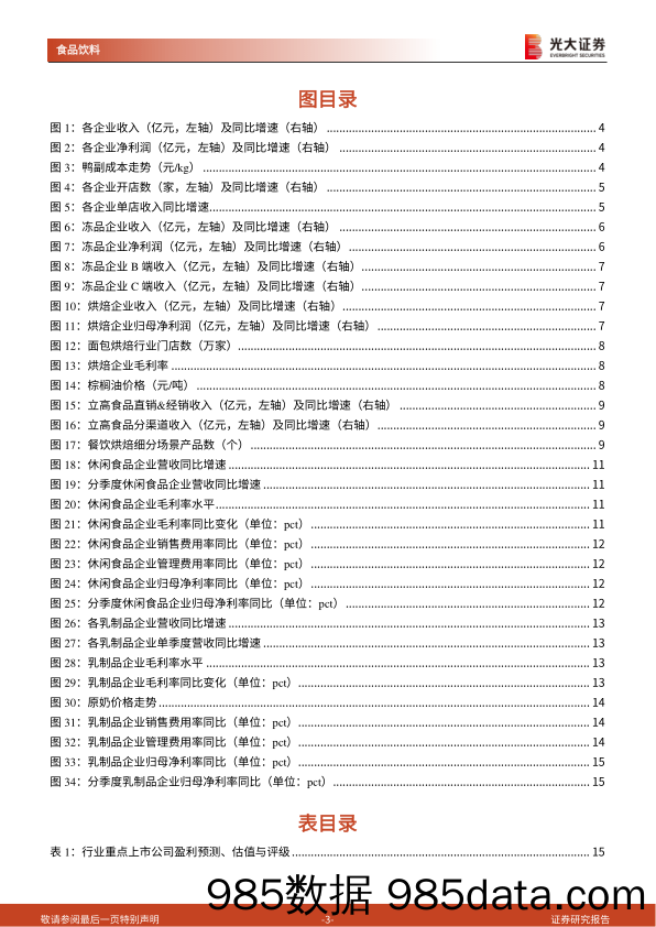 食品饮料行业大众食品板块2023年年报与2024年一季报总结：管理精进，蓄势待发-240520-光大证券插图2