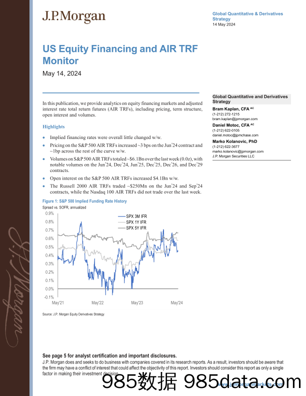 JPMorgan-US Equity Financing and AIR TRF Monitor May 14, 2024-108227747