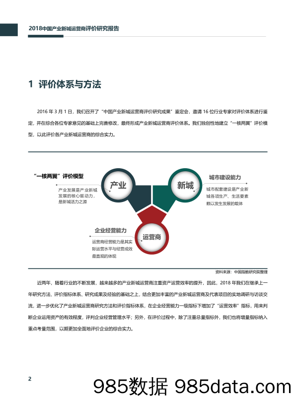 2018中国产业新城运营商评价研究报告_中国指数研究院插图1