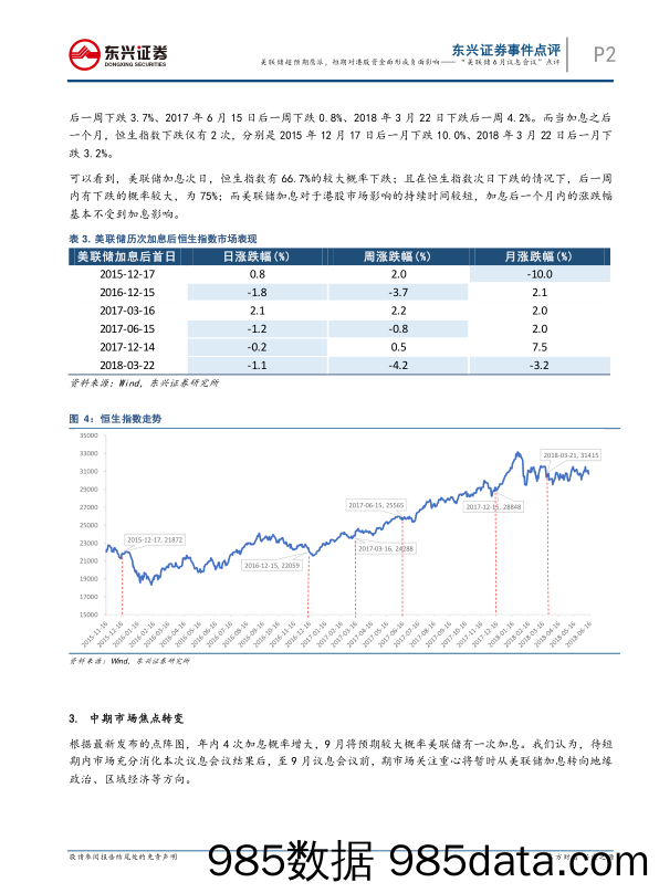 “美联储6月议息会议”事件点评：美联储超预期鹰派，短期对港股资金面形成负面影响_东兴证券插图1