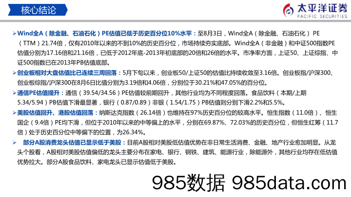 中外股票估值追踪及对比：全A整体估值已低于历史百分位10%_太平洋证券插图1