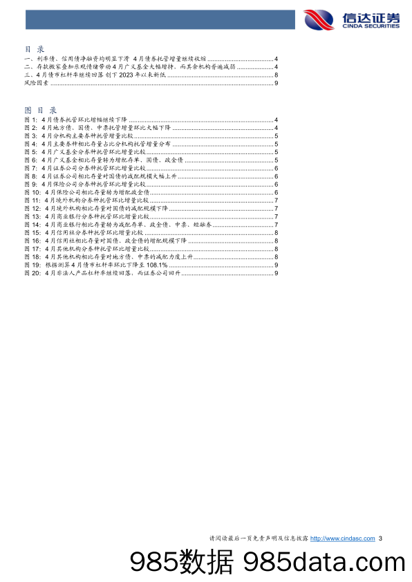 2024年4月债券托管数据点评：4月供给收缩广义基金大幅增持，杠杆率降至23年来新低-240525-信达证券插图2