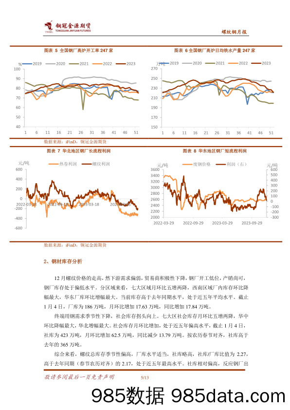 螺纹钢月报：预期偏强现实偏弱 螺纹或震荡为主-20240105-金源期货插图5