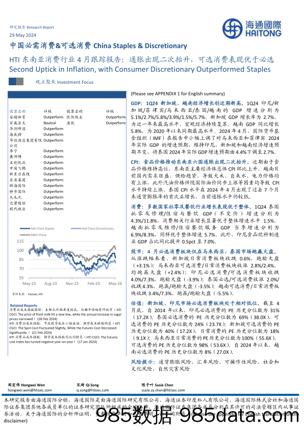 HTI东南亚消费行业4月跟踪报告：通胀出现二次抬升，可选消费表现优于必选-240529-海通国际