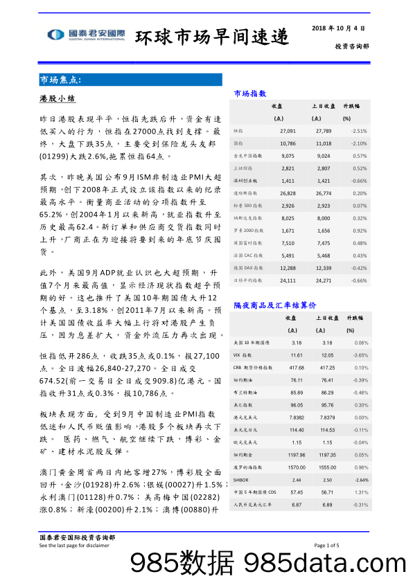 环球市场早间速递_国泰君安证券(香港)