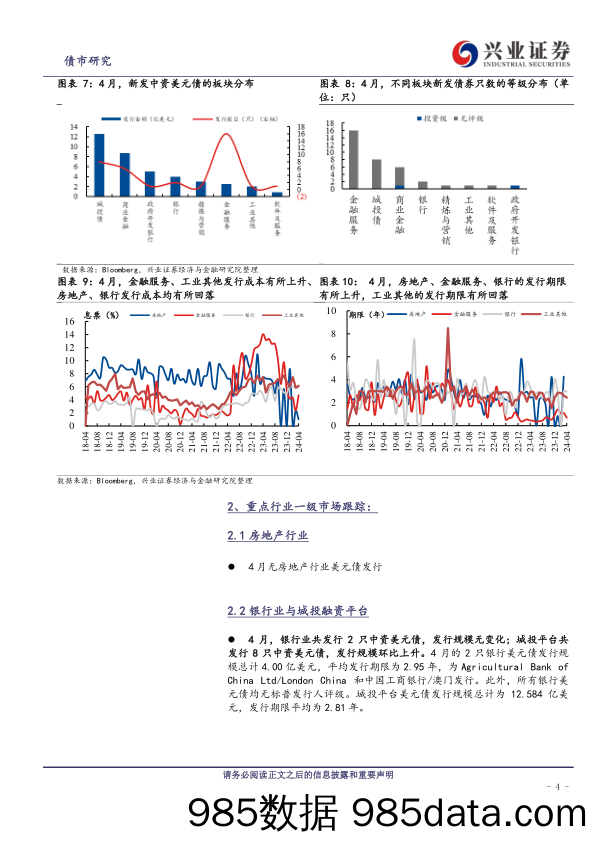 中资美元债跟踪笔记(五十五)：关注供给侧的持续影响力-240530-兴业证券插图3