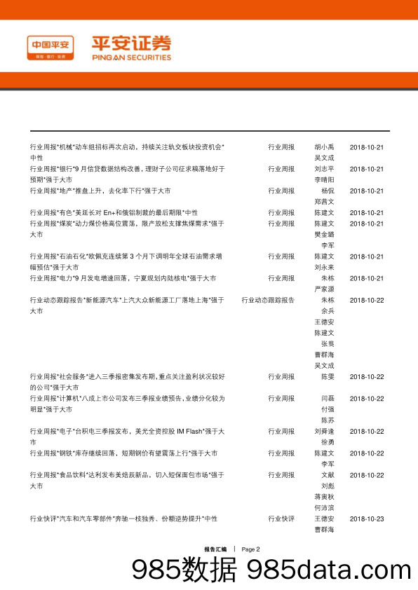 每周报告精选回顾_平安证券插图1