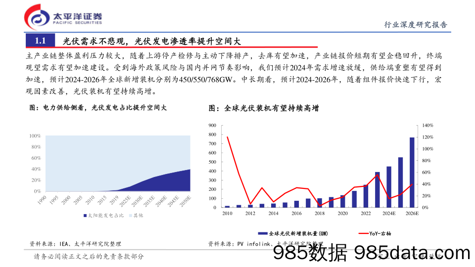 光伏行业2023年度与2024一季度总结：主产业链演绎极致低谷，辅材%2b出海表现亮眼-240523-太平洋证券插图5