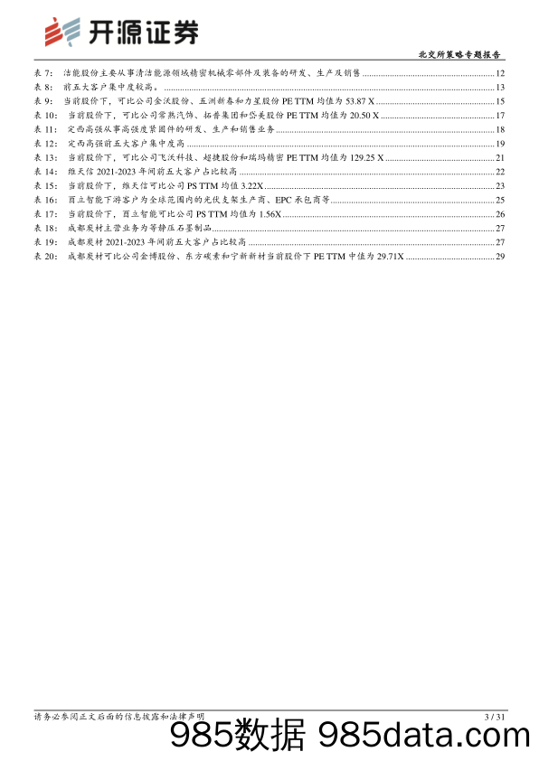 北交所策略专题报告：2024年创新层扩容提质，聚焦“小巨人”及稀缺性新兴企业-240529-开源证券插图2