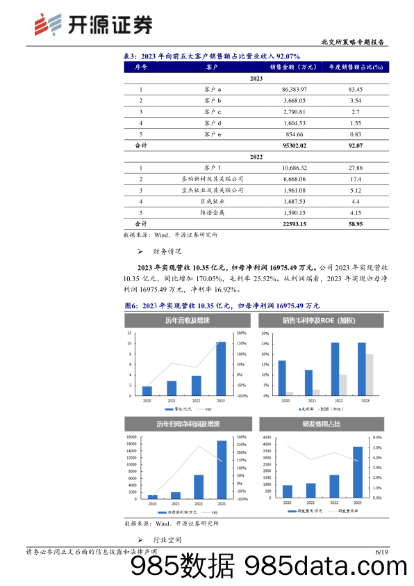 北交所策略专题报告：北交所后备军优选系列，本期可关注天工股份、成电光信等-240526-开源证券插图5