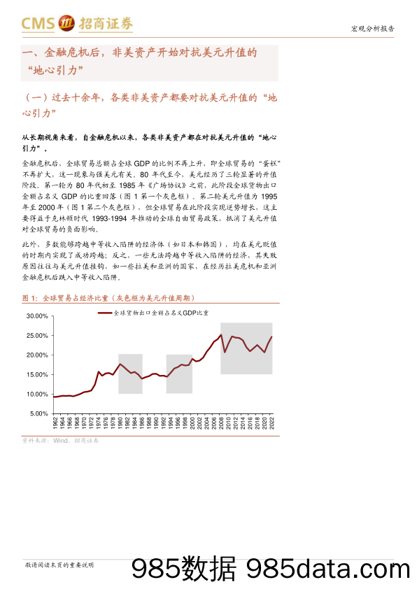 双轮驱动下的全球资产逻辑或迎再切换-240530-招商证券插图3