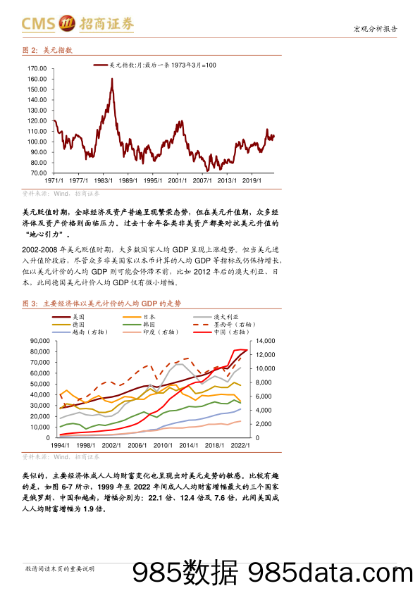 双轮驱动下的全球资产逻辑或迎再切换-240530-招商证券插图4