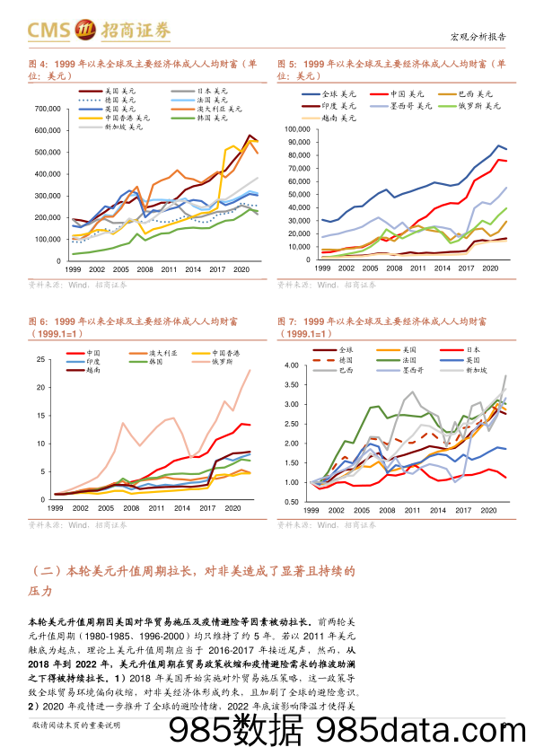 双轮驱动下的全球资产逻辑或迎再切换-240530-招商证券插图5