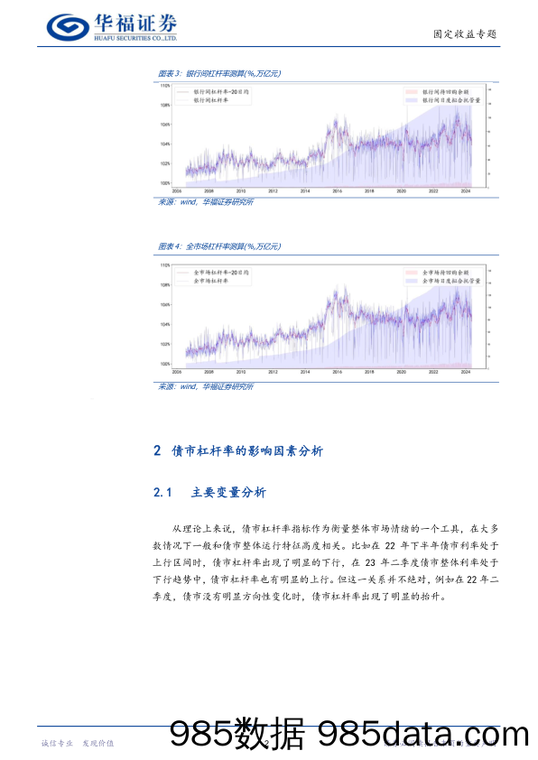 固定收益专题：对当前债市杠杆率的情景分析-240526-华福证券插图3