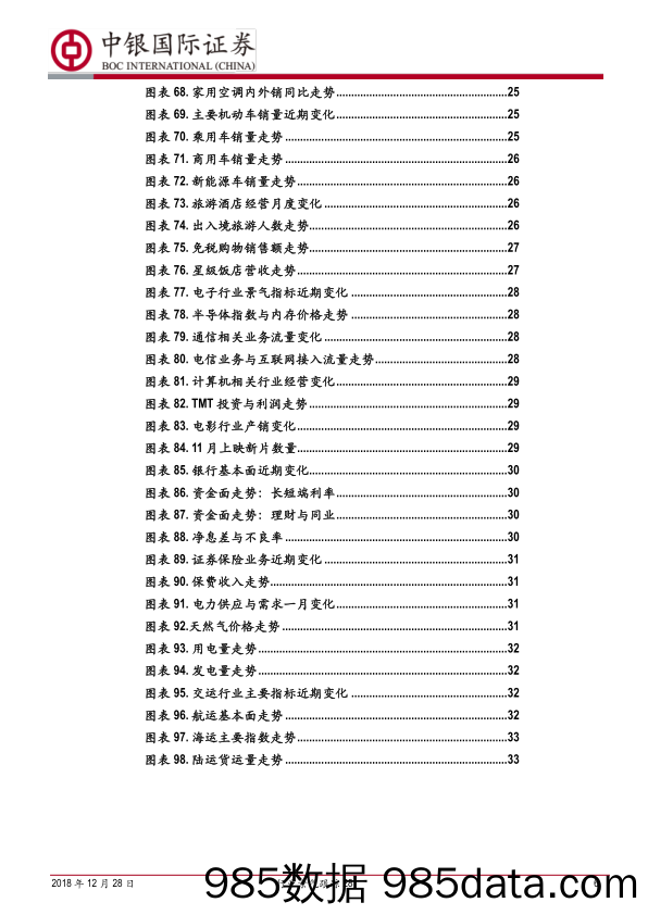 行业景气跟踪28：11月推土机销量同比增速34.6%_中银国际证券插图5