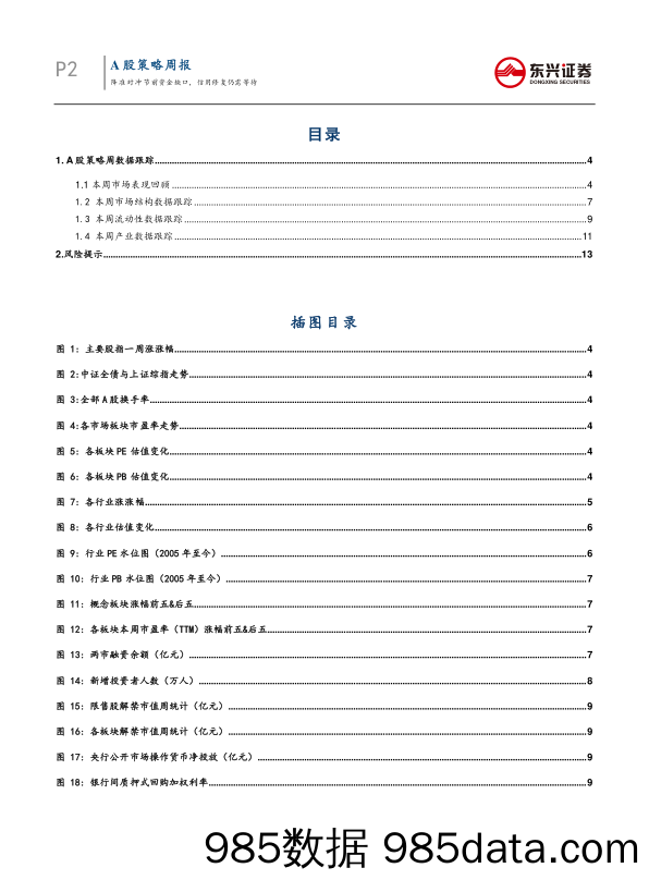 A股策略周报：降准对冲节前资金缺口，信用修复仍需等待_东兴证券插图1