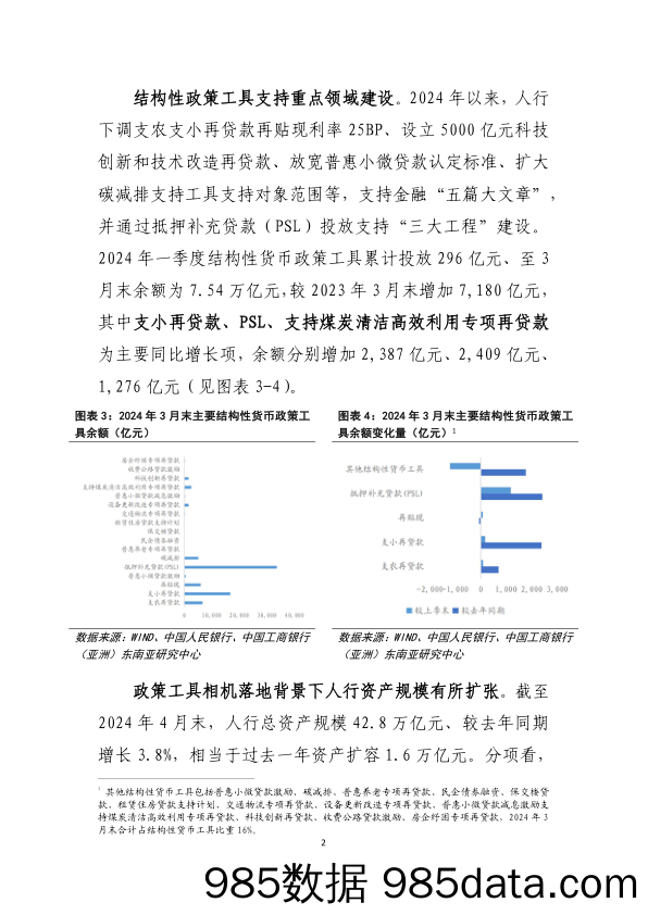 年初以来人行货币政策及资金环境回顾及前瞻-240522-工银亚洲插图2