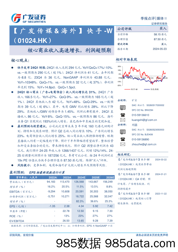 快手-W(01024.HK)核心商业收入高速增长，利润超预期-240523-广发证券插图