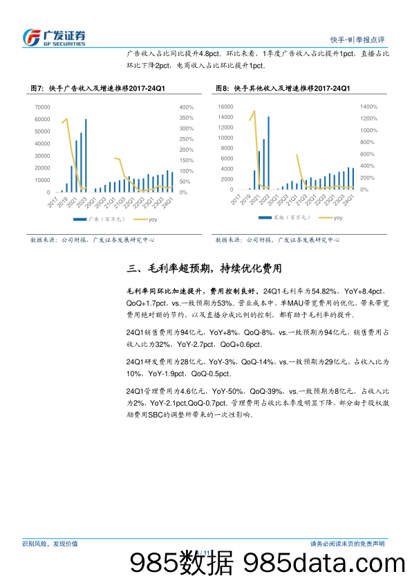 快手-W(01024.HK)核心商业收入高速增长，利润超预期-240523-广发证券插图3